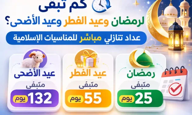 كم باقي على رمضان وعيد الفطر وعيد الاضحى
